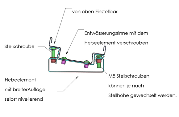 Hebespange verzinkt/Edelstahl 132/46