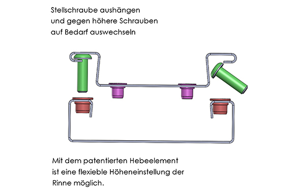 Hebespange verzinkt/Edelstahl 132/46